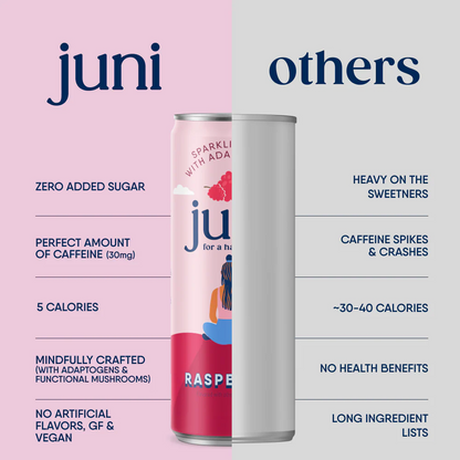 Juni Sparkling Adaptogen Drink