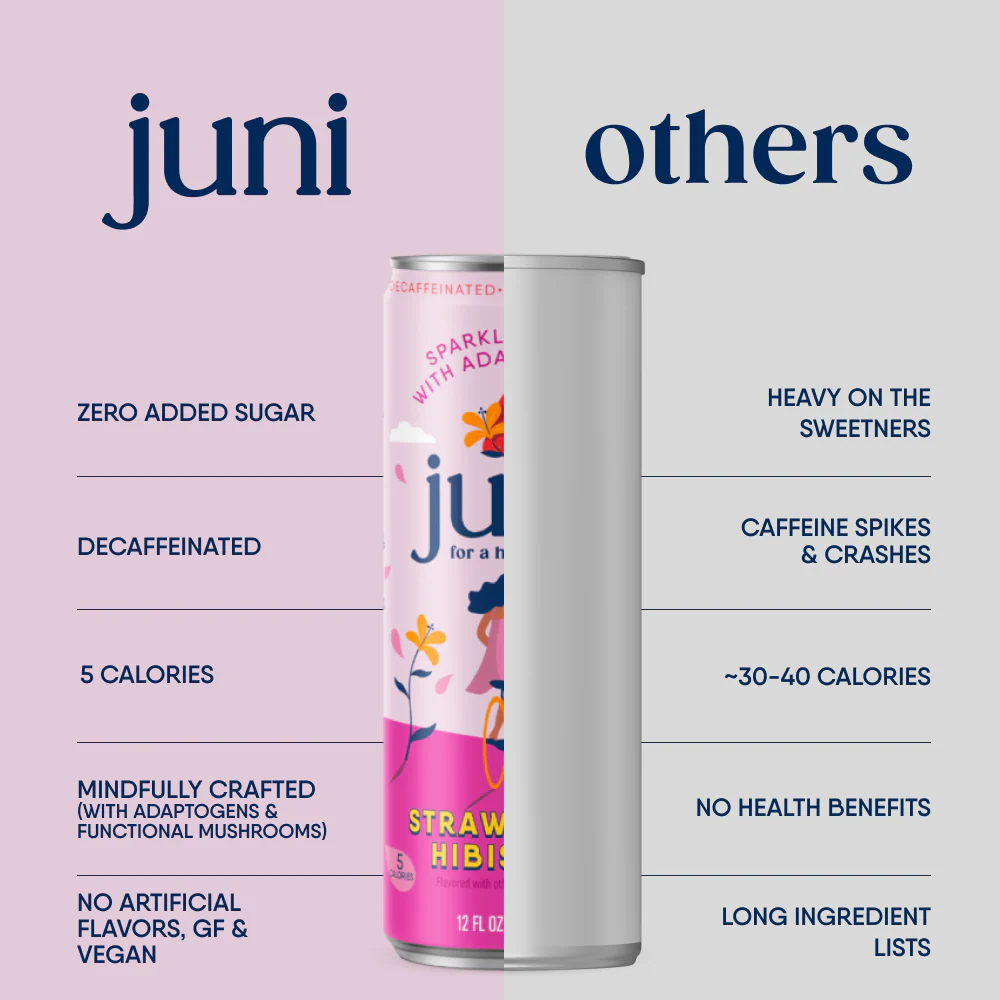 Juni Sparkling Adaptogen Drink