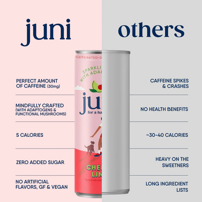 Juni Sparkling Adaptogen Drink